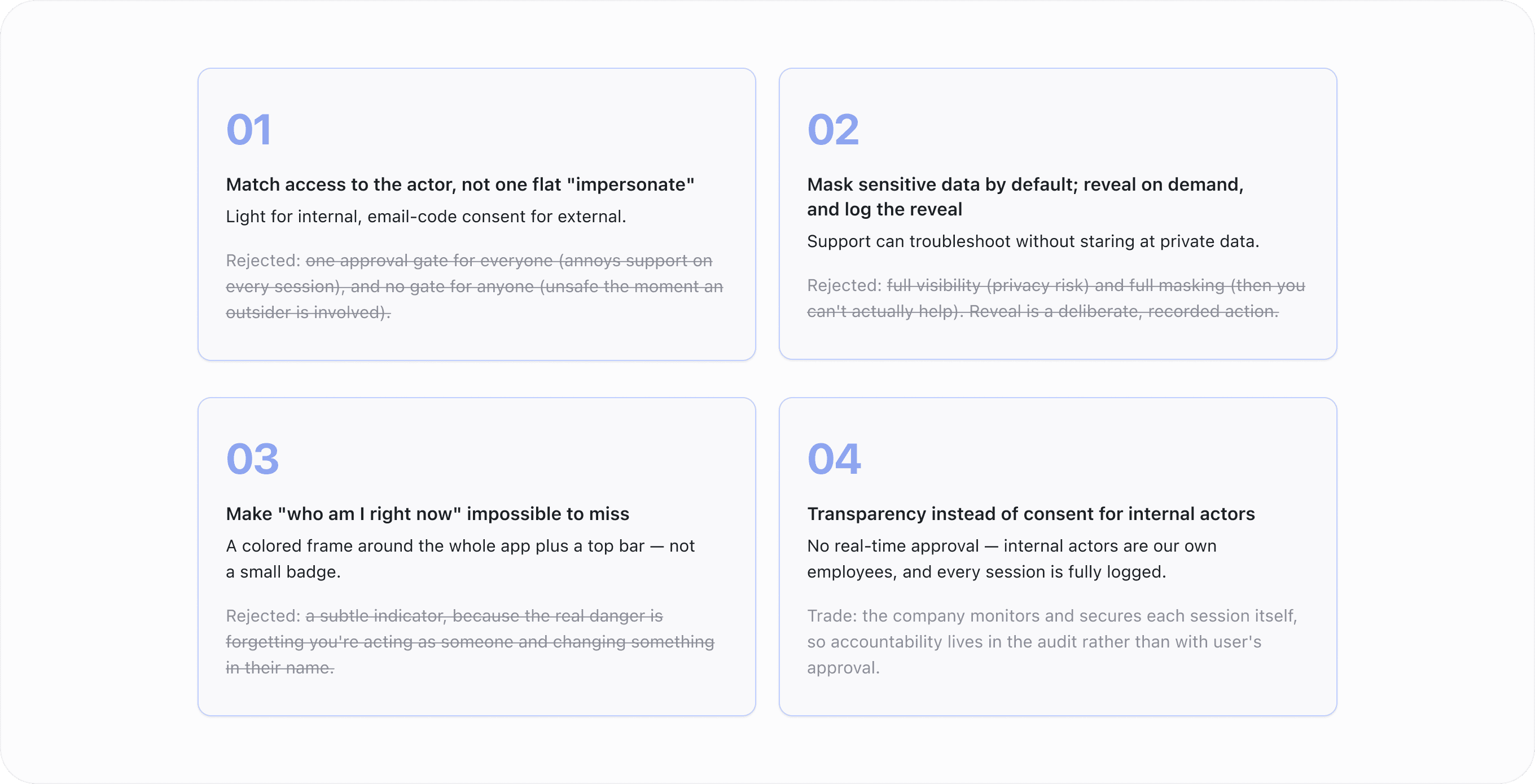 Four key impersonation design decisions and rejected alternatives