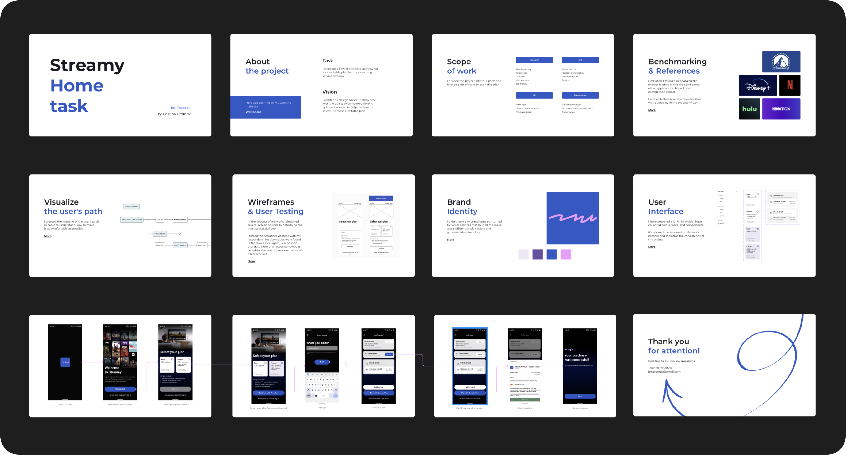 presentation