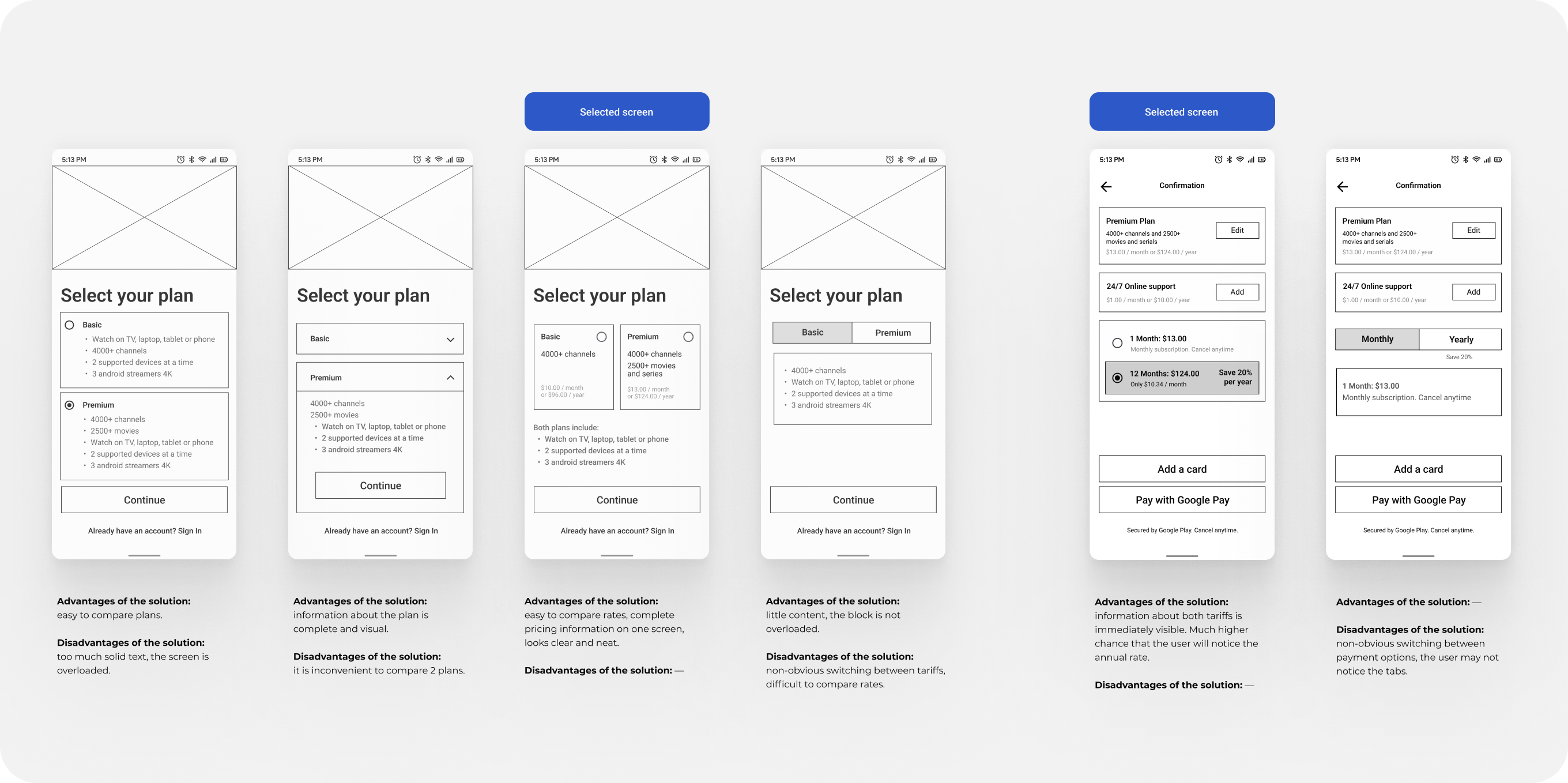 wireframes